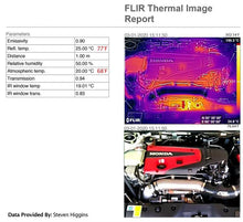 Load image into Gallery viewer, PRL Motorsports 2017-2021 Honda Civic Type-R FK8 Titanium Turbocharger Inlet Pipe Kit-DSG Performance-USA